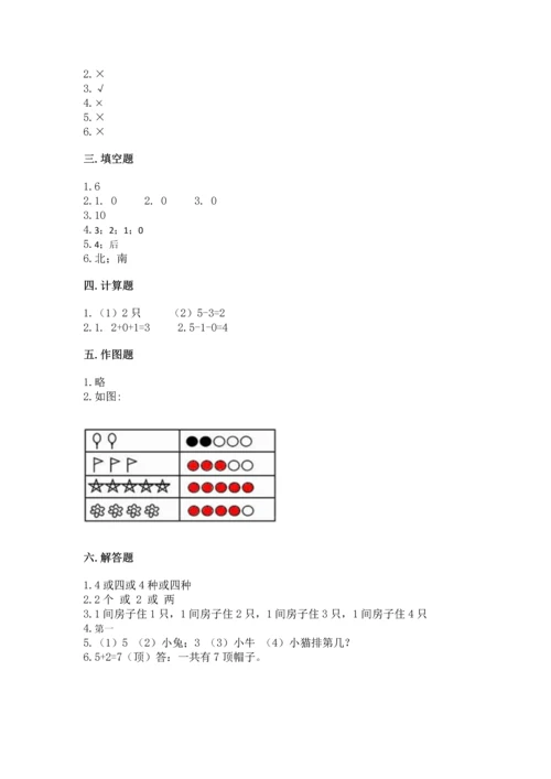 一年级上册数学期中测试卷a4版可打印.docx