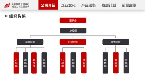 2020欧美风商务企业简介产品宣传公司介绍PPT