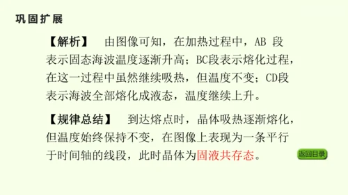 人教版（2024）八年级物理上册3.2 熔化和凝固课件（23页ppt）