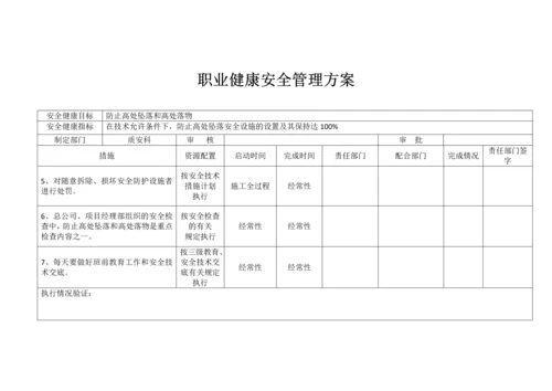 施工单位职业健康安全管理方案.docx