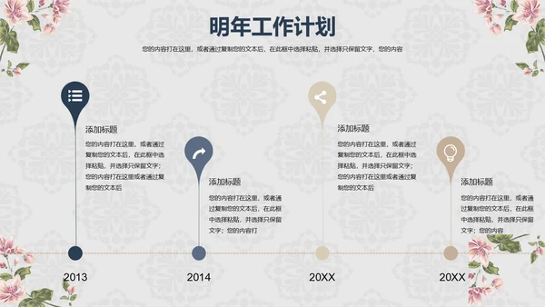 欧式花纹工作汇报通用PPT模板