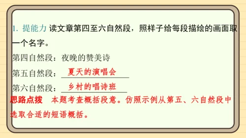 统编版语文四年级上册主题四　最美乡村 阅读与写作指导课件