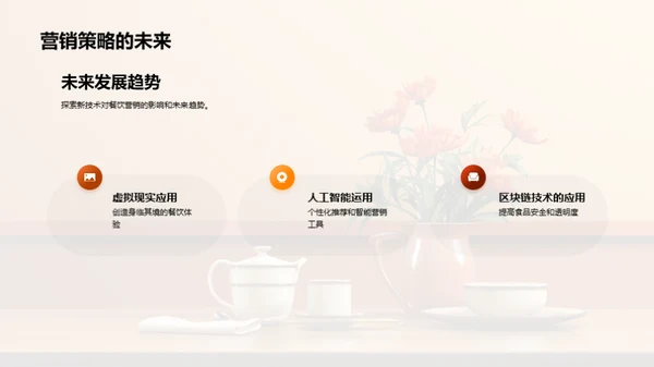 餐饮营销的新观察