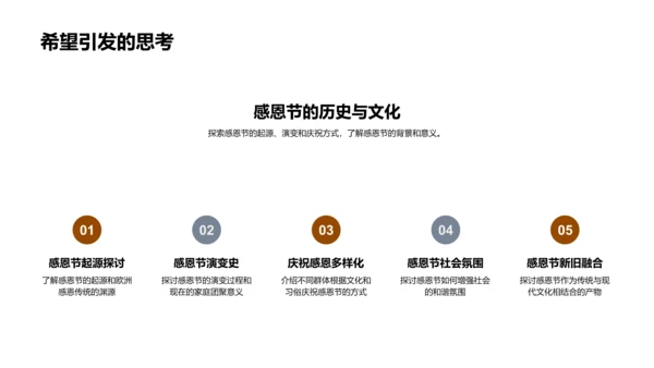 感恩节新闻专题制作PPT模板