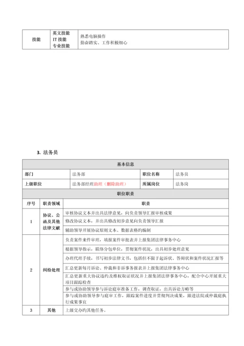 法务部工作守则流程.docx