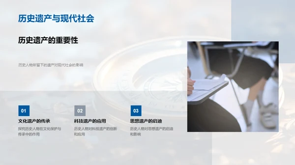 历史人物穿越时空