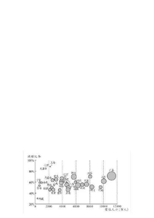 2019年湖南省长沙市地理中考试题及答案023319.docx