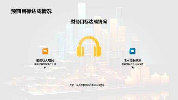 半年财务回顾与展望