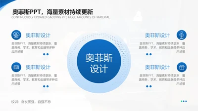简约风发散汇聚关系4项PPT