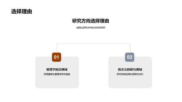 管理学创新与实践