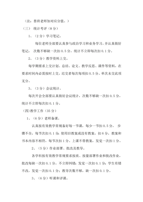 小学绩效管理考核实施专项方案.docx