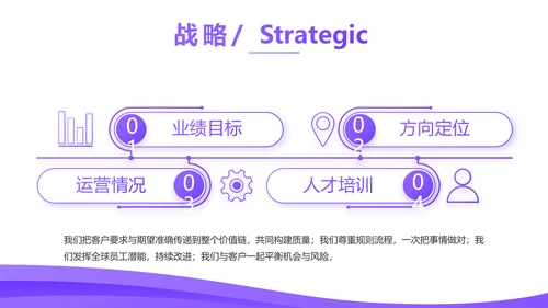 紫色大气企业公司宣传简介动态PPT