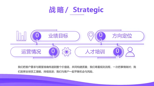 紫色大气企业公司宣传简介动态PPT