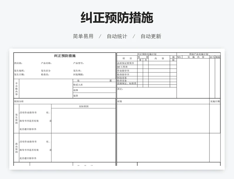 纠正预防措施