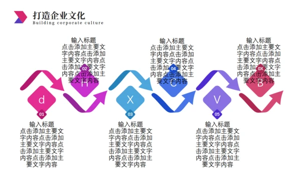 简约大气经营分析工作思路汇报总结通用PPT模板