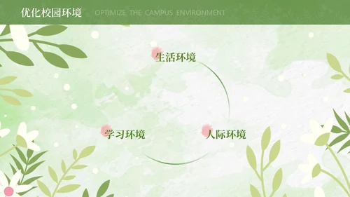 绿色水彩文明礼仪主题班会PPT模板