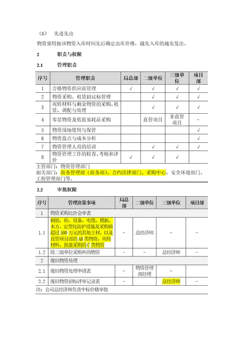 供方和采购管理手册物资篇3