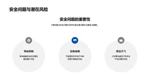 绿色安全：轨道交通新篇章