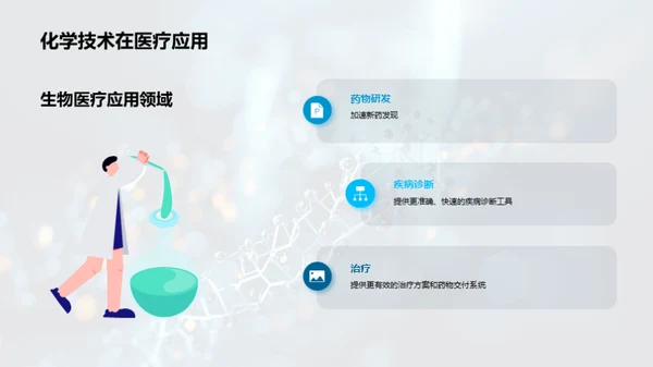 化学技术驱动生物医疗进步