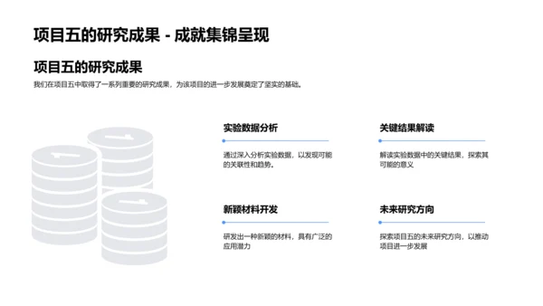 化学研究半年回顾