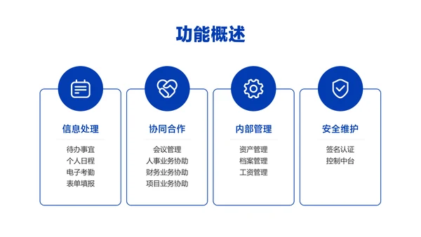 蓝白色互联网软件介绍PPT