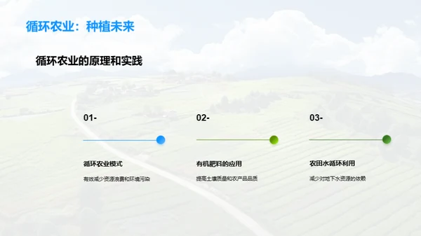 绿色转型：农业新篇章