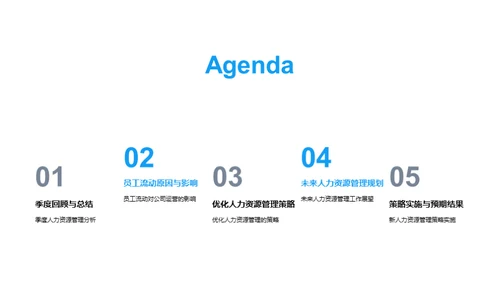 人力资源优化策略