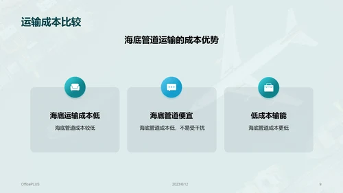 绿色商务现代运输方式对比PPT模板