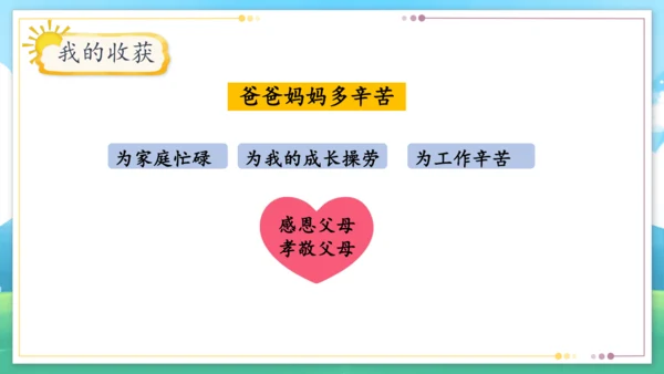 统编版四年级上册2.4《少让父母为我操心》第一课时《爸爸妈妈多辛苦》课件（共21张PPT）
