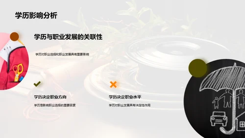 学历教育和家庭参与