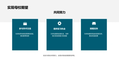 母校历程及展望PPT模板