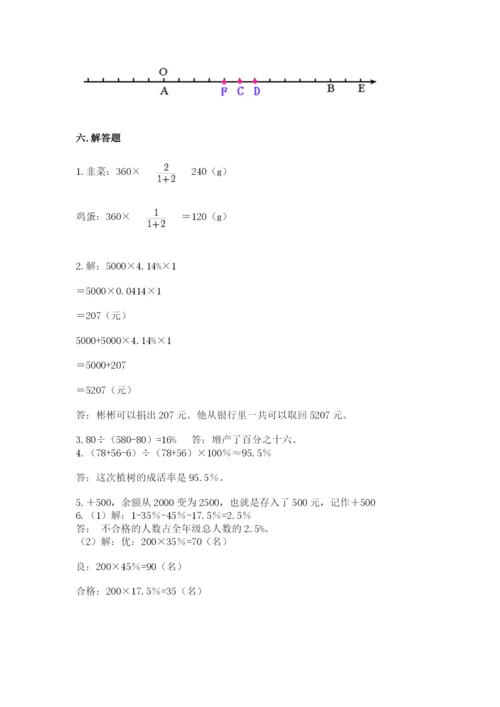 冀教版六年级下册期末真题卷及答案（精选题）.docx