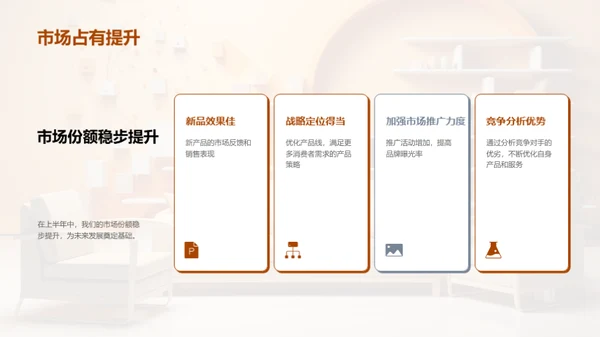 家居行业半年回顾