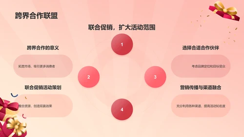 红色喜庆风618购物节营销策划PPT模板
