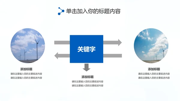 欧美风力发电风能清洁能源环保PPT模板