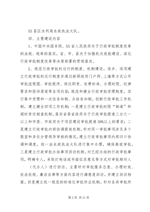 行政审批专项效能监察工作方案.docx