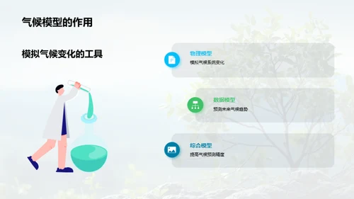 气候变迁：地球的生存之道