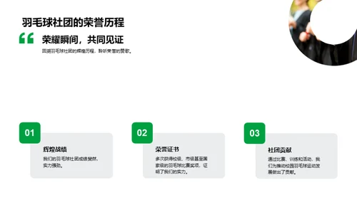 羽毛球社团纳新宣传