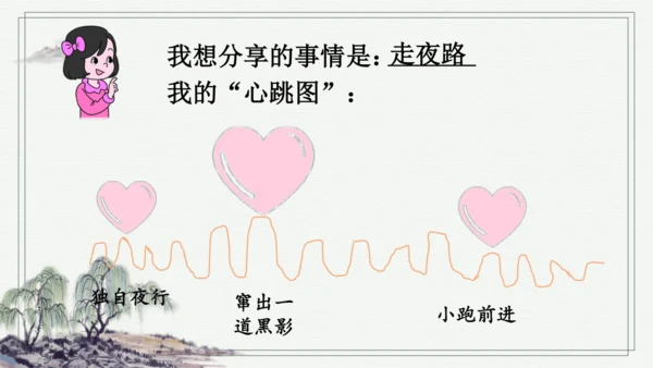 部编版四年级上册语文 习作：我的心儿怦怦跳 课件