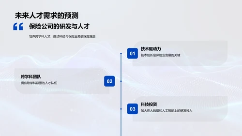 保险科技创新研究PPT模板