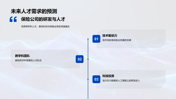 保险科技创新研究PPT模板
