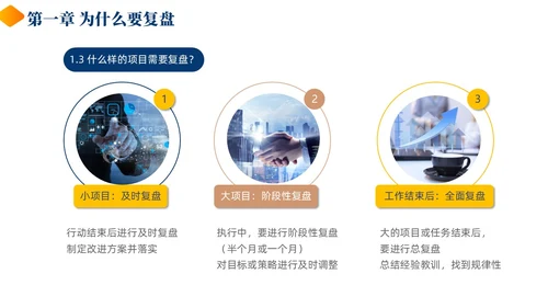 蓝色黄色商务风简约风复盘方法论介绍PPT课件