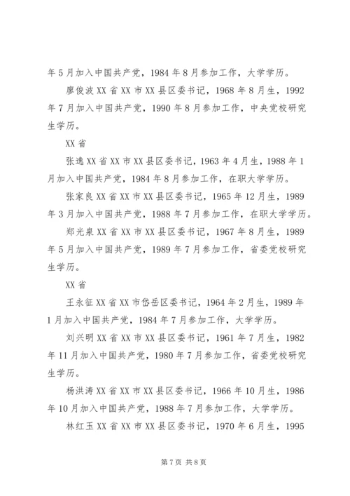 全国优秀县委书记拟表彰人选公示公告.docx