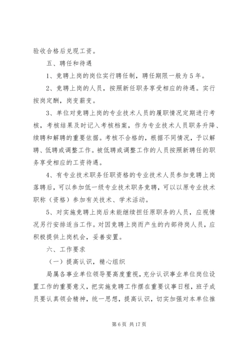 事业单位竞聘上岗工作实施方案.docx