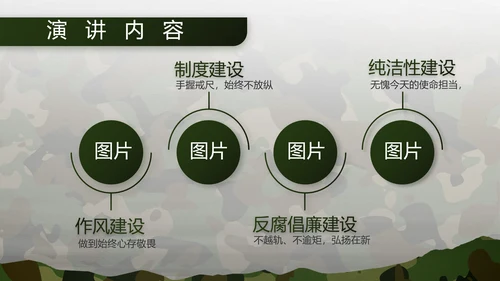 迷彩风部队军事工作总结汇报PPT