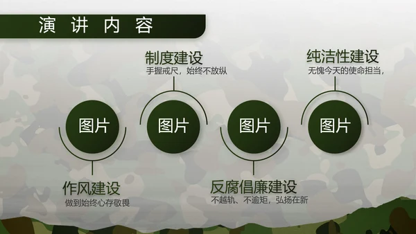 迷彩风部队军事工作总结汇报PPT