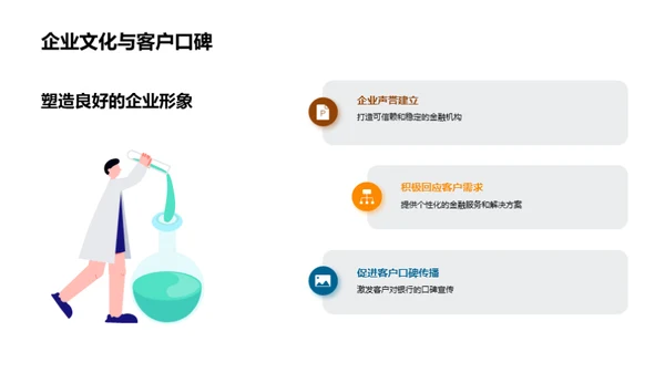 银行文化：历史与未来