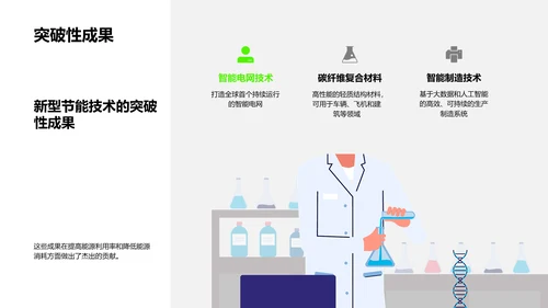 节能技术答辩报告PPT模板