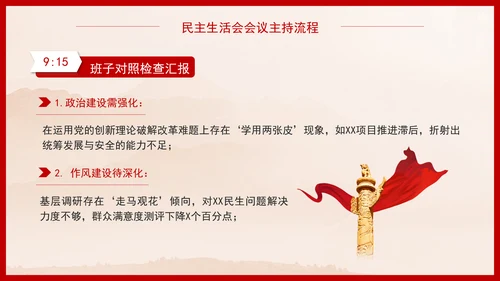 2025年民主生活会会议主持词及流程PPT课件