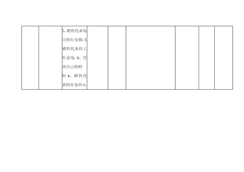 汇总培训计划